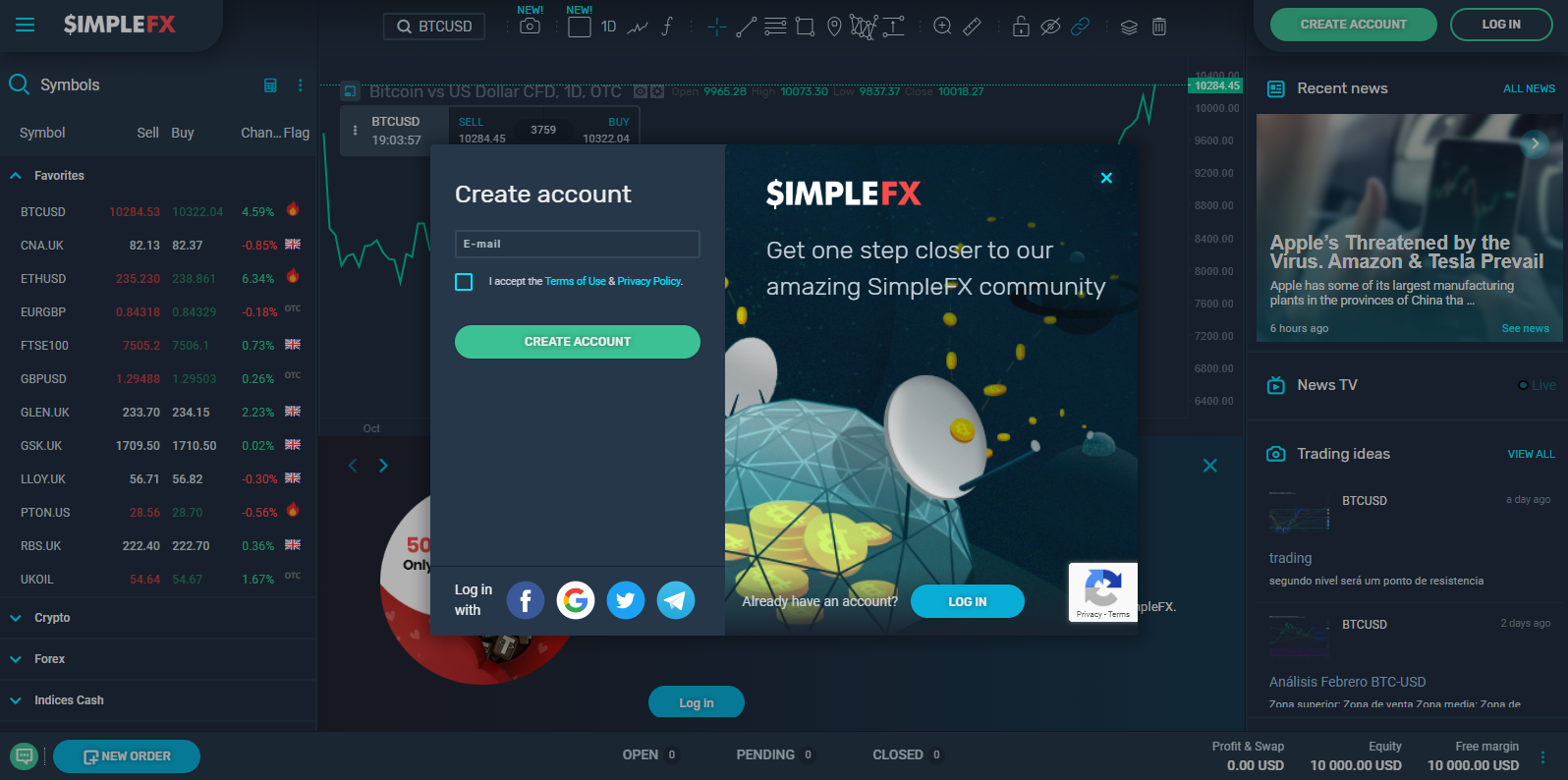 SimpleFX Account registration SimpleFX Account registration